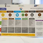 Suitecentralsolution Κατάνια