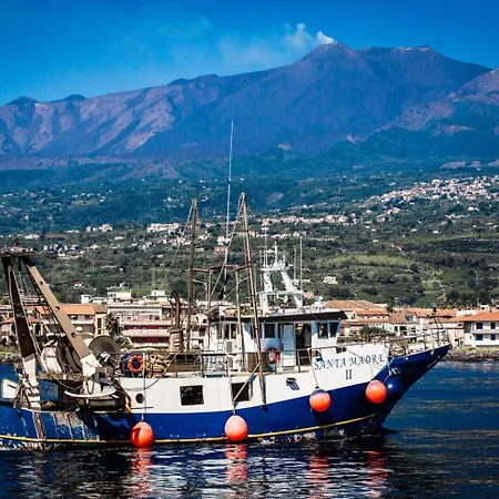 Suitecentralsolution * Catania